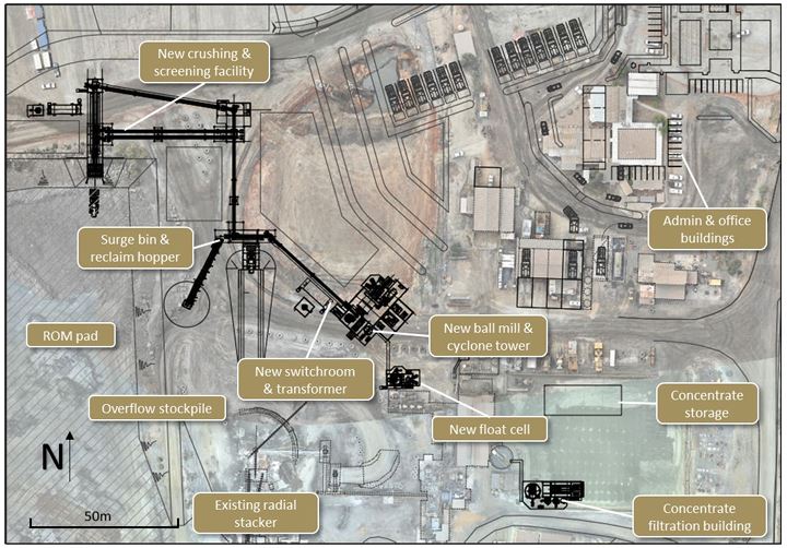 Plan showing layout of expanded Eloise processing plant
