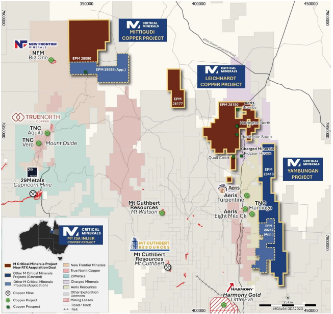 M Critical Minerals positions to ride copper wave